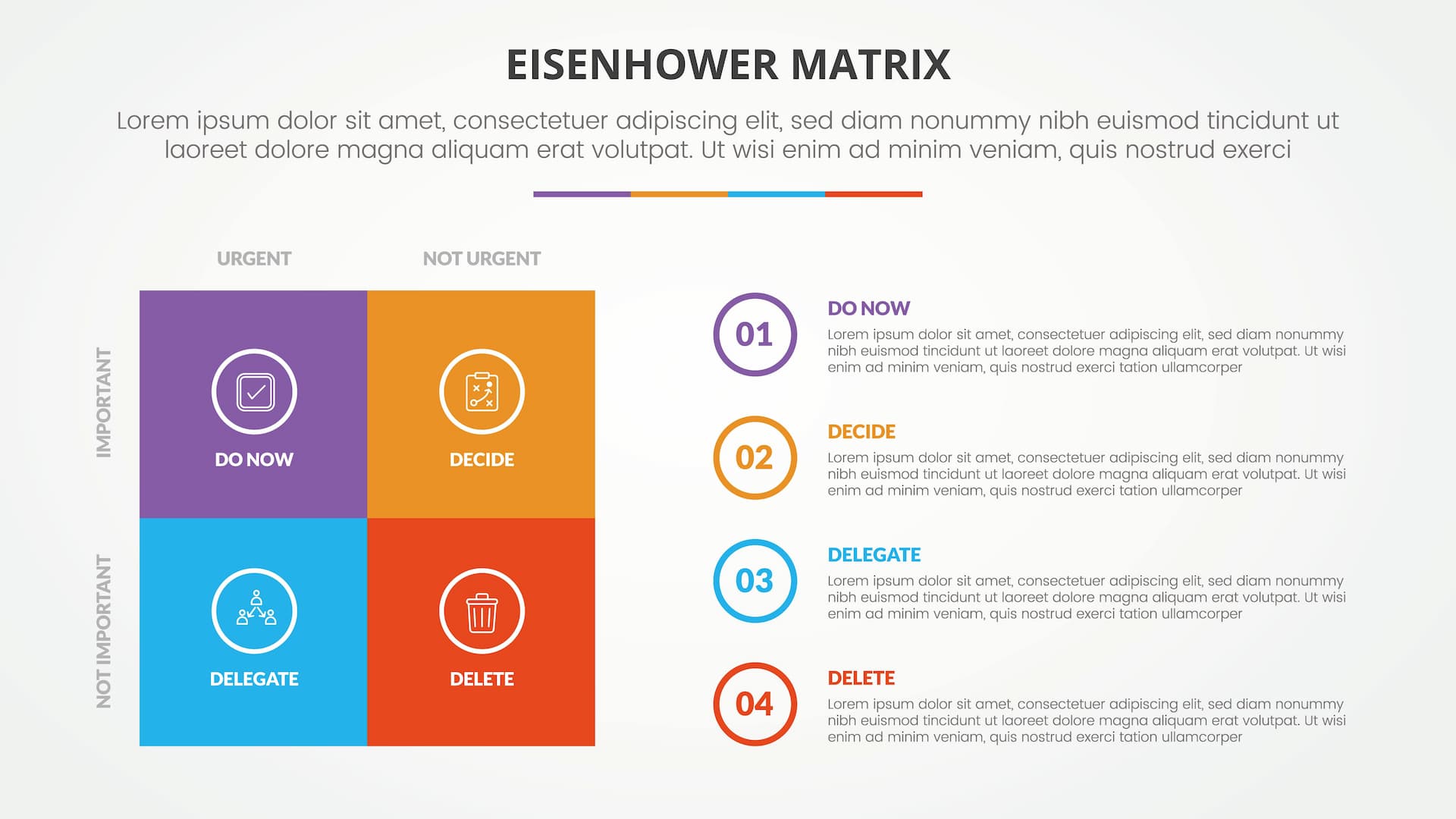 The Complete Guide to the Eisenhower Matrix and Increasing Productivity